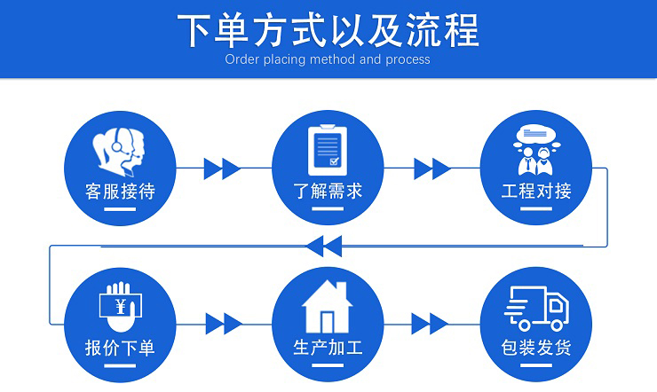 童阳五金加工